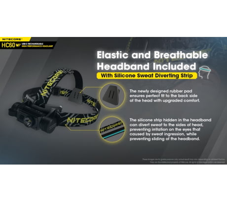 Nitecore HC60 v2 OSRAM P9 USB-C Rechargeable Headlamp FL-NITE